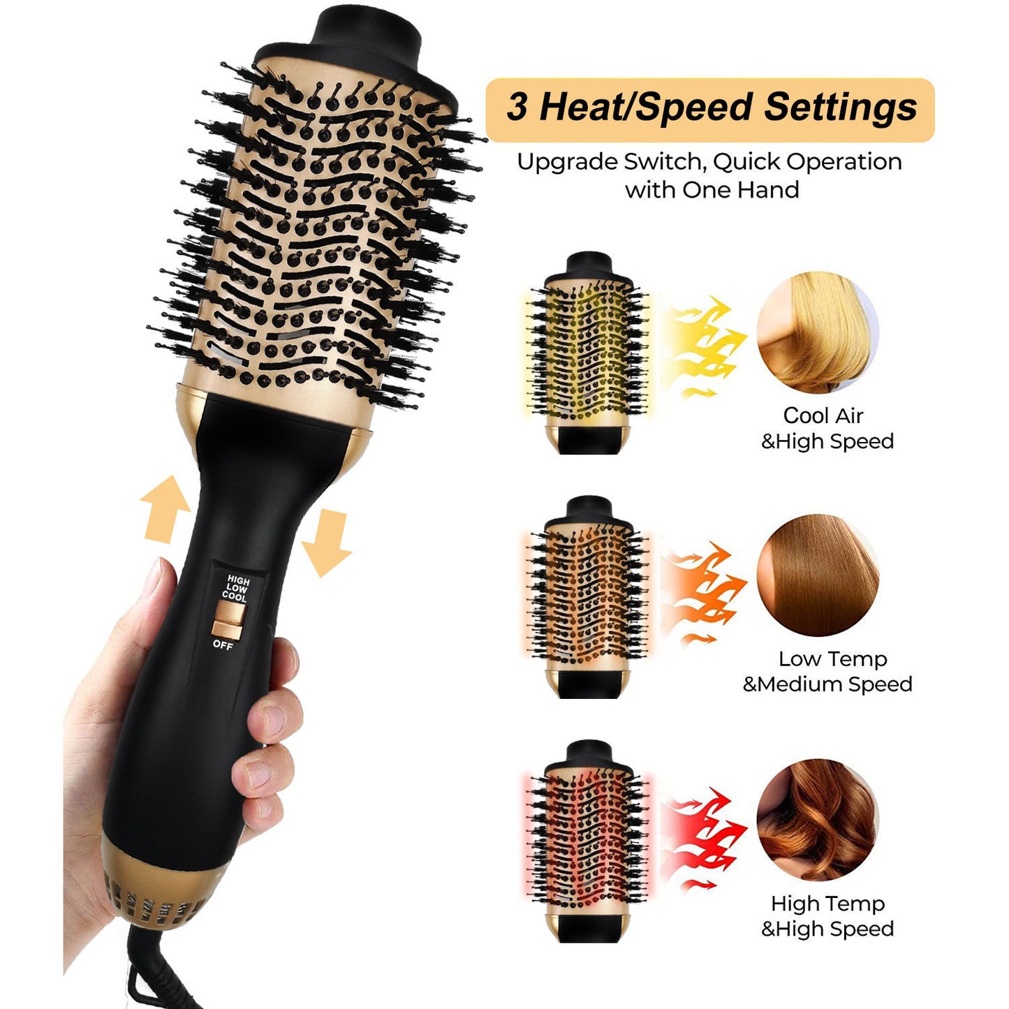 Brosse soufflante DreamyStyling