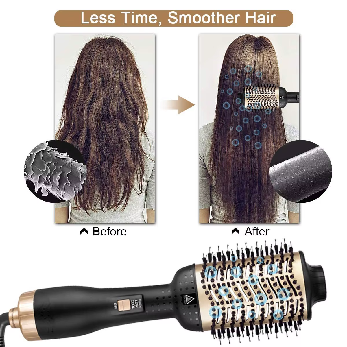 Brosse soufflante DreamyStyling